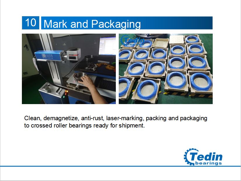 Production and Inspection Process of tapered roller bearing 10