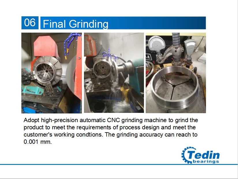 Production and Inspection Process of tapered roller bearing 6