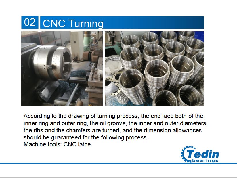 Production and Inspection Process of tapered roller bearing 3