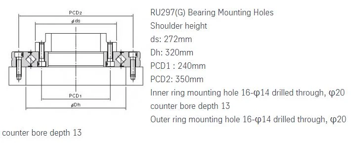 RU297 crossed roller bearing structure